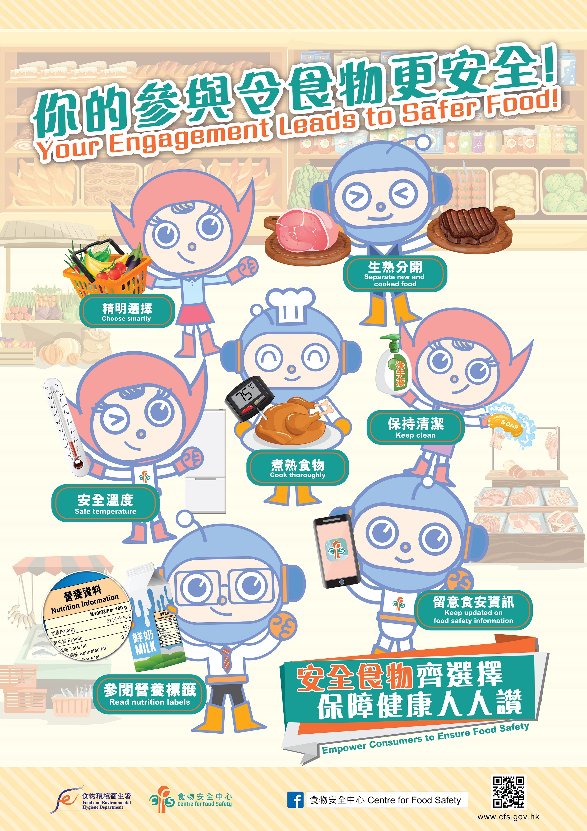 Your Engagement Leads to Safer Food!